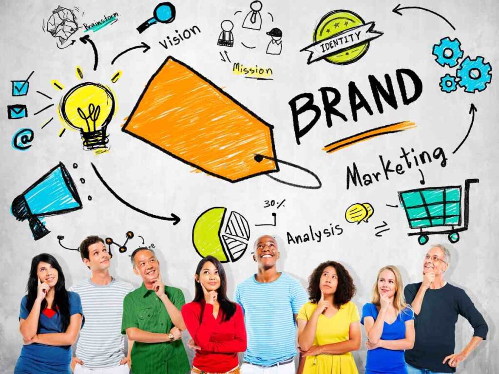 Building a brand and marketing 